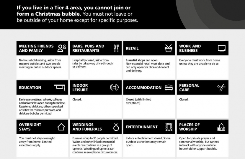 Derby and Derbyshire - Tier 4 